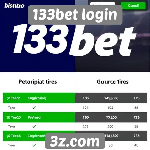 Comparação entre 133bet login e outros sites de apostas